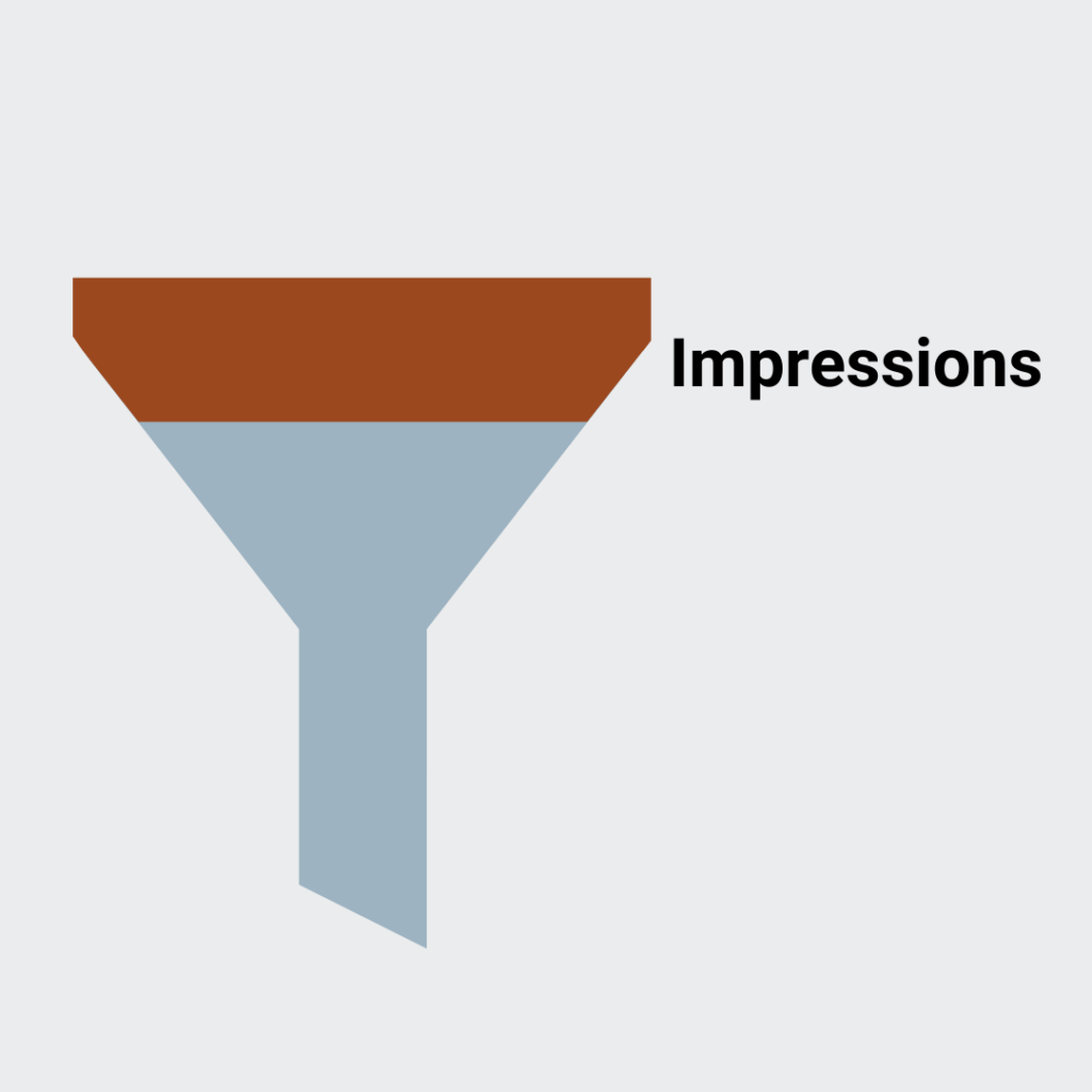 Graphic of a marketing funnel with the top highlighted. The word "Impressions" is written next to the bottom of the funnel.