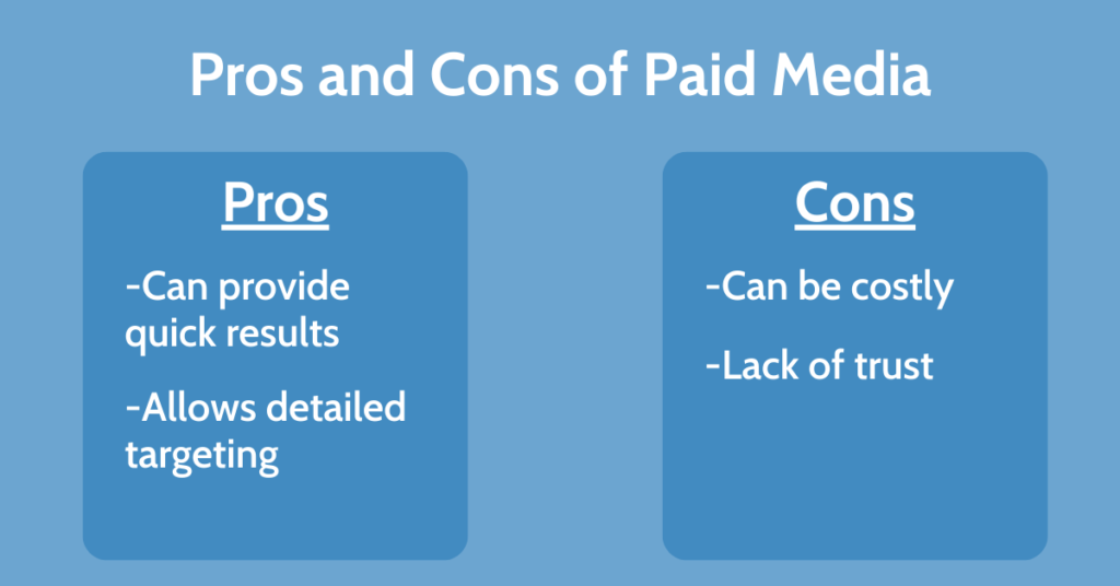 pros and cons of paid media