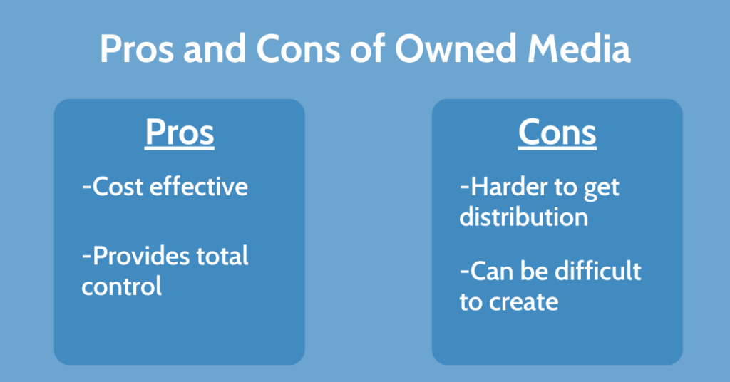 pros and cons of owned media